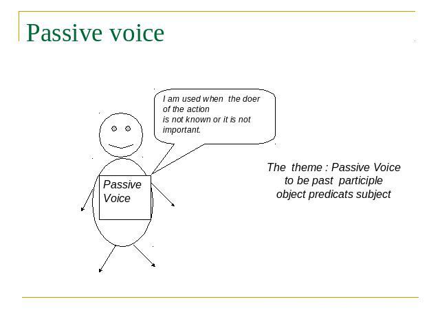 Passive voice I am used when the doer of the action is not known or it is not important. Passive Voice The theme : Passive Voice to be past participle object predicats subject