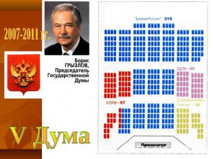 2007-2011 гг. V Дума