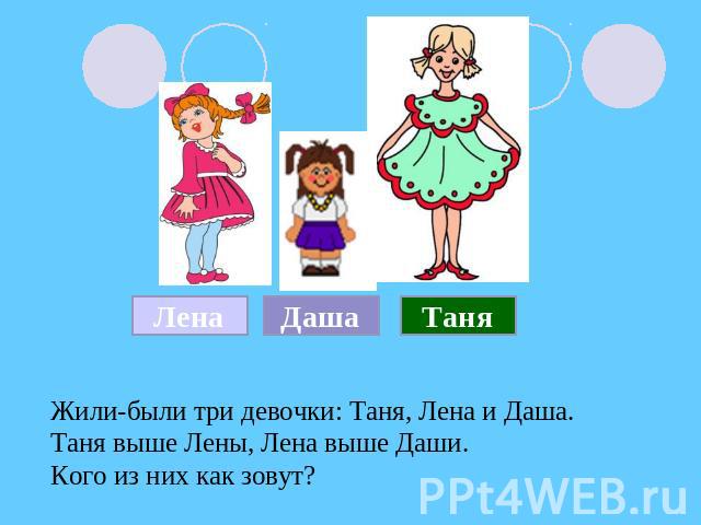 Жили-были три девочки: Таня, Лена и Даша.Таня выше Лены, Лена выше Даши.Кого из них как зовут?