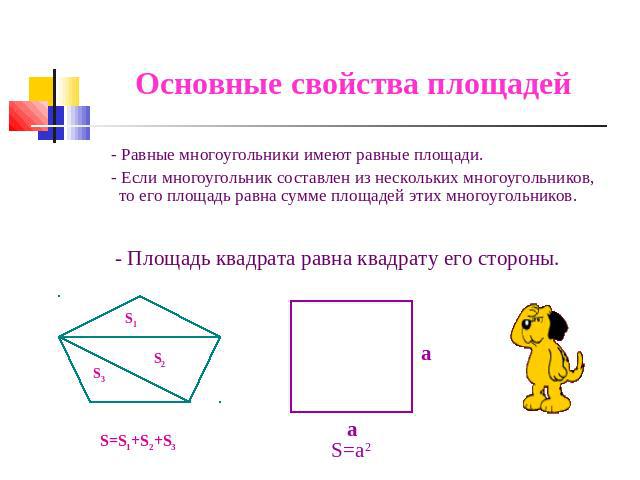 Основные свойства площадей - Равные многоугольники имеют равные площади. - Если многоугольник составлен из нескольких многоугольников, то его площадь равна сумме площадей этих многоугольников. S=S1+S2+S3 S=a2