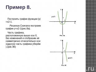 Пример 8.Построить график функции |у|=х2-1. Решение.Сначала построим график у=х2