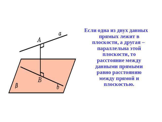 Если одна из двух данных прямых лежит в плоскости, а другая – параллельна этой плоскости, то расстояние между данными прямыми равно расстоянию между прямой и плоскостью.