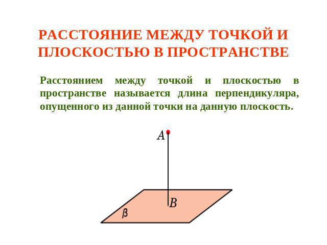 Расстояние между точкой и плоскостью в пространстве Расстоянием между точкой и плоскостью в пространстве называется длина перпендикуляра, опущенного из данной точки на данную плоскость.