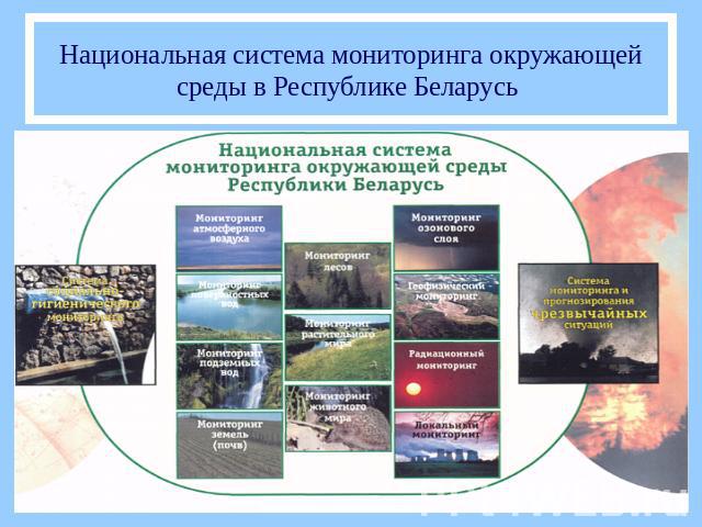 Национальная система мониторинга окружающей среды в Республике Беларусь