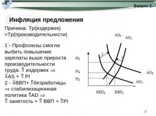 Инфляция предложения Причина: Тр(издержек)>Тр(производительности) 1 - Профсоюзы