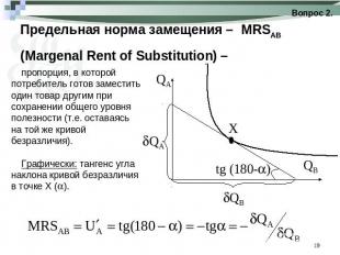 Предельная норма замещения – MRSAB (Margenal Rent of Substitution) – пропорция,