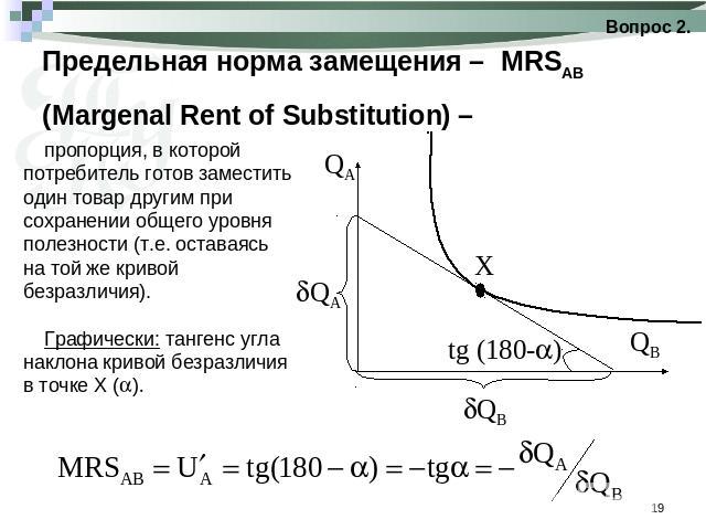 Предельная норма замещения – MRSAB (Margenal Rent of Substitution) – пропорция, в которой потребитель готов заместить один товар другим при сохранении общего уровня полезности (т.е. оставаясь на той же кривой безразличия). Графически: тангенс угла н…