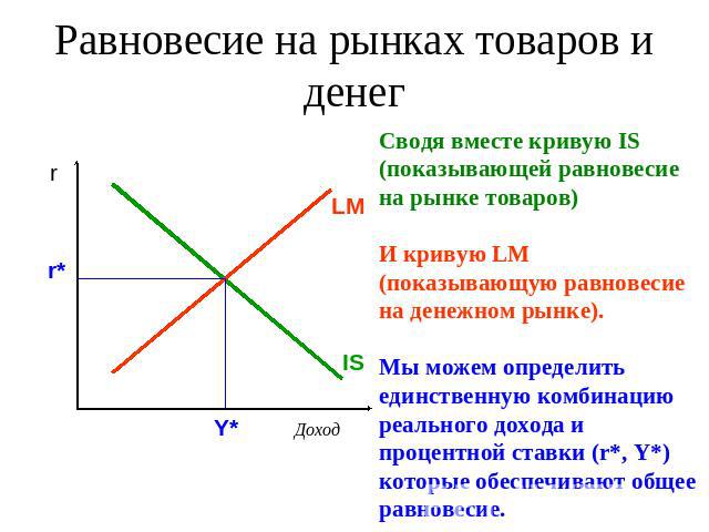 Равновесие на рынках товаров и денег Сводя вместе кривую IS (показывающей равновесие на рынке товаров)И кривую LM (показывающую равновесие на денежном рынке).Мы можем определить единственную комбинацию реального дохода и процентной ставки (r*, Y*) к…