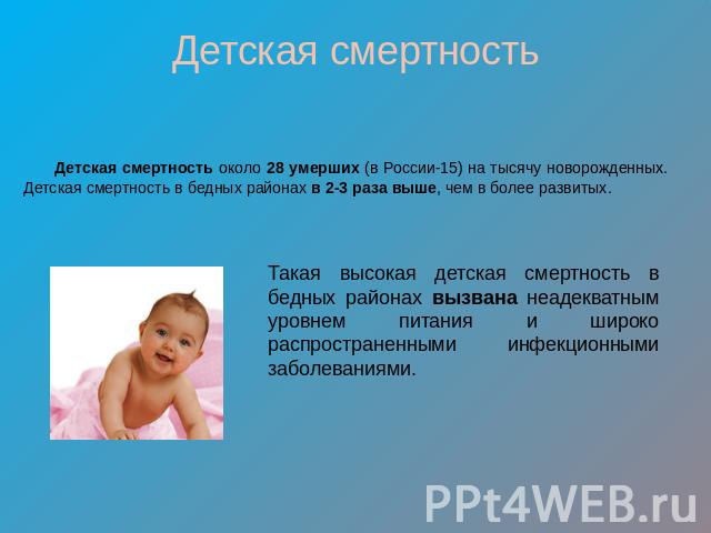 Детская смертность Детская смертность около 28 умерших (в России-15) на тысячу новорожденных. Детская смертность в бедных районах в 2-3 раза выше, чем в более развитых. Такая высокая детская смертность в бедных районах вызвана неадекватным уровнем п…