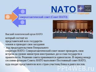 NATO Североатлантический совет (Совет НАТО) Высший политический орган НАТО котор