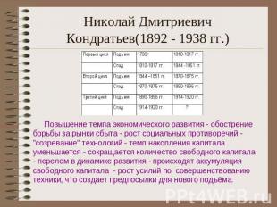 Николай Дмитриевич Кондратьев(1892 - 1938 гг.) Повышение темпа экономического ра