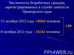 Численность безработных граждан, зарегистрированных в службе занятости Приморско