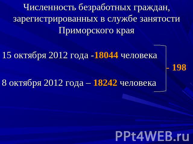 Численность безработных граждан, зарегистрированных в службе занятости Приморского края 15 октября 2012 года -18044 человека8 октября 2012 года – 18242 человека