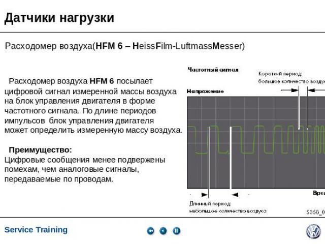 Датчики нагрузки Расходомер воздуха(HFM 6 – HeissFilm-LuftmassMesser) Расходомер воздуха HFM 6 посылаетцифровой сигнал измеренной массы воздуха на блок управления двигателя в форме частотного сигнала. По длине периодовимпульсов блок управления двига…