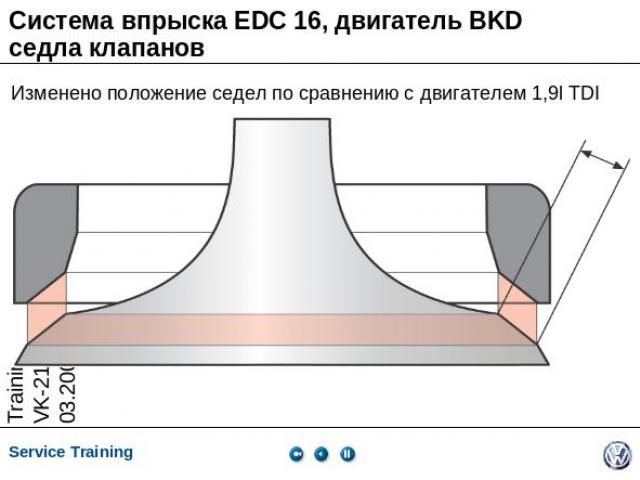 Система впрыска EDC 16, двигатель BKD седла клапанов Изменено положение седел по сравнению с двигателем 1,9l TDI