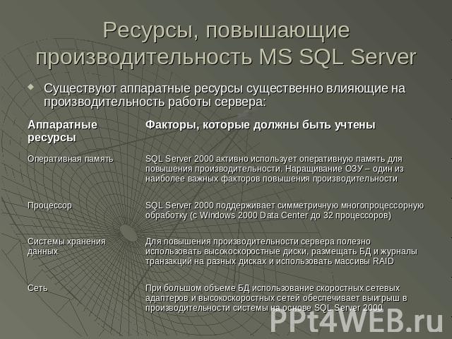 Ресурсы, повышающие производительность MS SQL Server Существуют аппаратные ресурсы существенно влияющие на производительность работы сервера: