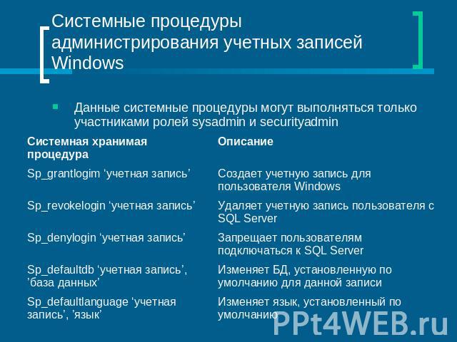 Системные процедуры администрирования учетных записей Windows Данные системные процедуры могут выполняться только участниками ролей sysadmin и securityadmin