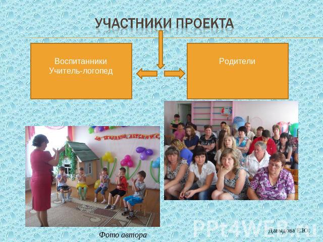 Участники проекта ВоспитанникиУчитель-логопед Родители Фото автора Давыдова Е.Ю.