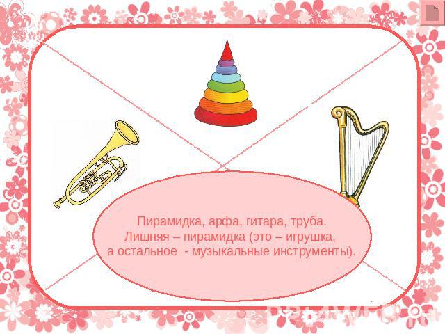 Пирамидка, арфа, гитара, труба.Лишняя – пирамидка (это – игрушка, а остальное - музыкальные инструменты).