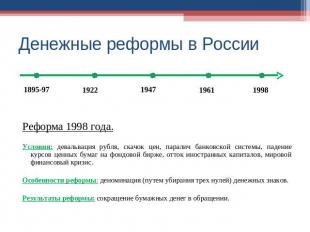 Денежные реформы в России Реформа 1998 года.Условия: девальвация рубля, скачок ц