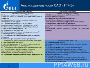 Анализ деятельности ОАО «ТГК-1»