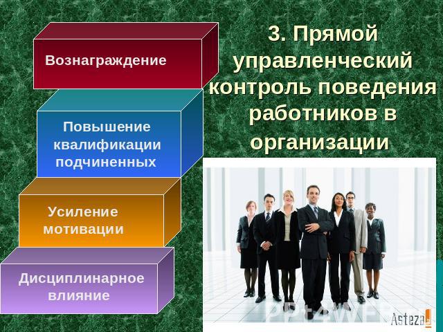 3. Прямой управленческий контроль поведения работников в организации Вознаграждение Повышение квалификации подчиненных Усиление мотивации Дисциплинарное влияние