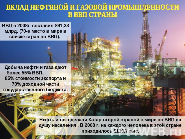 ВКЛАД НЕФТЯНОЙ И ГАЗОВОЙ ПРОМЫШЛЕННОСТИВ ВВП СТРАНЫ ВВП в 2008г. составил $91,33 млрд. (70-е место в мире в списке стран по ВВП). Добыча нефти и газа дают более 55% ВВП, 85% стоимости экспорта и 70% доходной части государственного бюджета. Нефть и г…