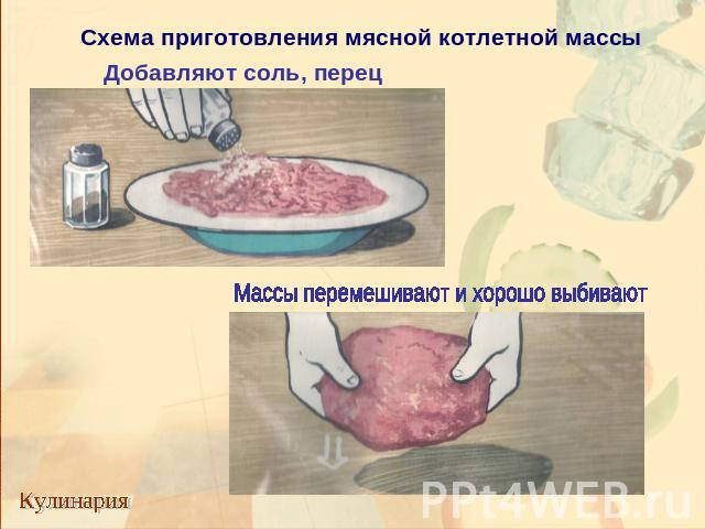 Схема приготовления мясной котлетной массы Добавляют соль, перец Массы перемешивают и хорошо выбивают