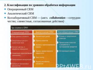 2. Классификация по уровням обработки информацииОперационный CRM Аналитический C