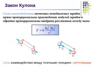 Закон Кулона Силы взаимодействия точечных неподвижных зарядов прямо пропорционал