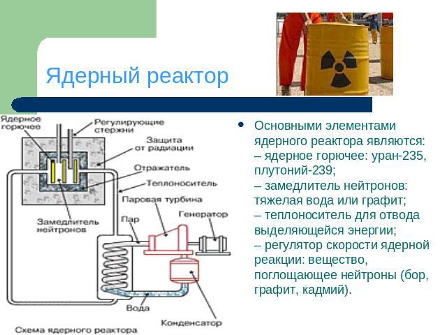 Ядерный реактор Основными элементами ядерного реактора являются:– ядерное горючее: уран-235, плутоний-239;– замедлитель нейтронов: тяжелая вода или графит; – теплоноситель для отвода выделяющейся энергии;– регулятор скорости ядерной реакции: веществ…