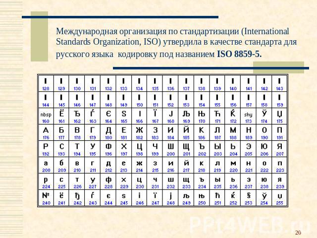 Международная организация по стандартизации (International Standards Organization, ISO) утвердила в качестве стандарта для русского языка кодировку под названием ISO 8859-5.