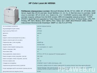HP Color LaserJet 4650dn Поддержка операционных систем: Microsoft Windows 98, Me