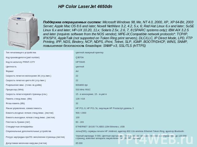 HP Color LaserJet 4650dn Поддержка операционных систем: Microsoft Windows 98, Me, NT 4.0, 2000, XP, XP 64-Bit, 2003 Server; Apple Mac OS 8.6 and later; Novell NetWare 3.2, 4.2, 5.x, 6; Red Hat Linux 6.x and later; SuSE Linux 6.x and later; HP-UX 10.…