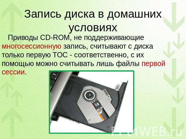 Запись диска в домашних условиях Приводы CD-ROM, не поддерживающие многосессионную запись, считывают с диска только первую TOC - соответственно, с их помощью можно считывать лишь файлы первой сессии.
