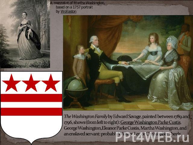 A mezzotint of Martha Washington, based on a 1757 portrait by Wollaston The Washington Family by Edward Savage, painted between 1789 and 1796, shows (from left to right): George Washington Parke Custis, George Washington,Eleanor Parke Custis, Martha…