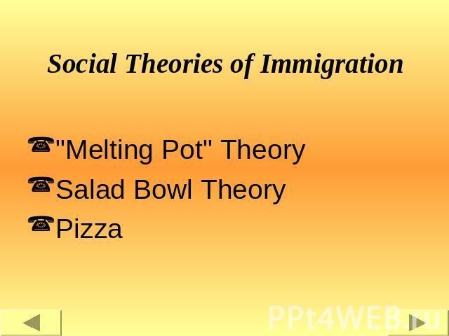 Social Theories of Immigration 