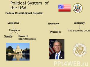 Political System of the USA Federal Constitutional Republic Legislative Congress