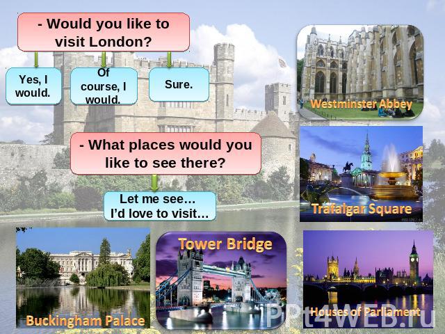 - Would you like to visit London?Yes, I would. Of course, I would. Sure. - What places would you like to see there? Let me see… I’d love to visit… Buckingham Palace Tower Bridge Houses of Parliament Trafalgar Square Westminster Abbey
