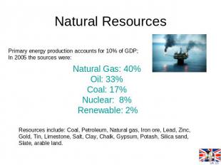 Natural Resources Primary energy production accounts for 10% of GDP;In 2005 the