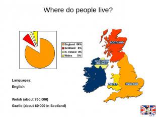 Where do people live? Languages:EnglishWelsh (about 760,000)Gaelic (about 60,000
