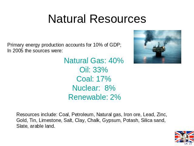 Natural Resources Primary energy production accounts for 10% of GDP;In 2005 the sources were: Natural Gas: 40% Oil: 33% Coal: 17% Nuclear: 8% Renewable: 2% Resources include: Coal, Petroleum, Natural gas, Iron ore, Lead, Zinc, Gold, Tin, Limestone, …