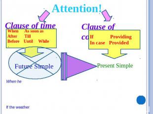 Attention! Clause of time When As soon asAfter Till Before Until WhileClause of