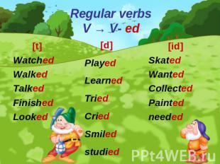 Regular verbsV → V- ed [t]WatchedWalkedTalkedFinishedLooked [d]PlayedLearnedTrie