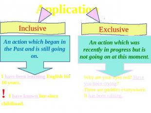 Application Inclusive An action which began in the Past and is still going on. I