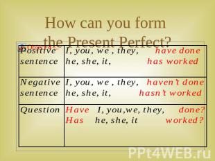 How can you form the Present Perfect?