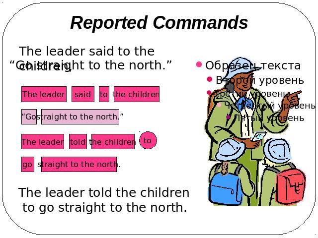 Reported Commands The leader said to the children, The leader told the children to go straight to the north.