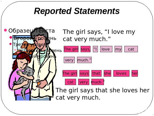 Reported Statements The girl says, “I love my cat very much.” The girl says that she loves her cat very much.