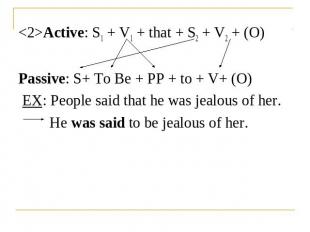 Active: S1 + V1 + that + S2 + V2 + (O)Passive: S+ To Be + PP + to + V+ (O) EX: P