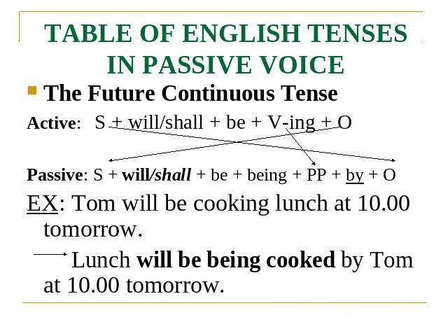 TABLE OF ENGLISH TENSES IN PASSIVE VOICE The Future Continuous TenseActive: S + will/shall + be + V-ing + OPassive: S + will/shall + be + being + PP + by + OEX: Tom will be cooking lunch at 10.00 tomorrow.Lunch will be being cooked by Tom at 10.00 t…